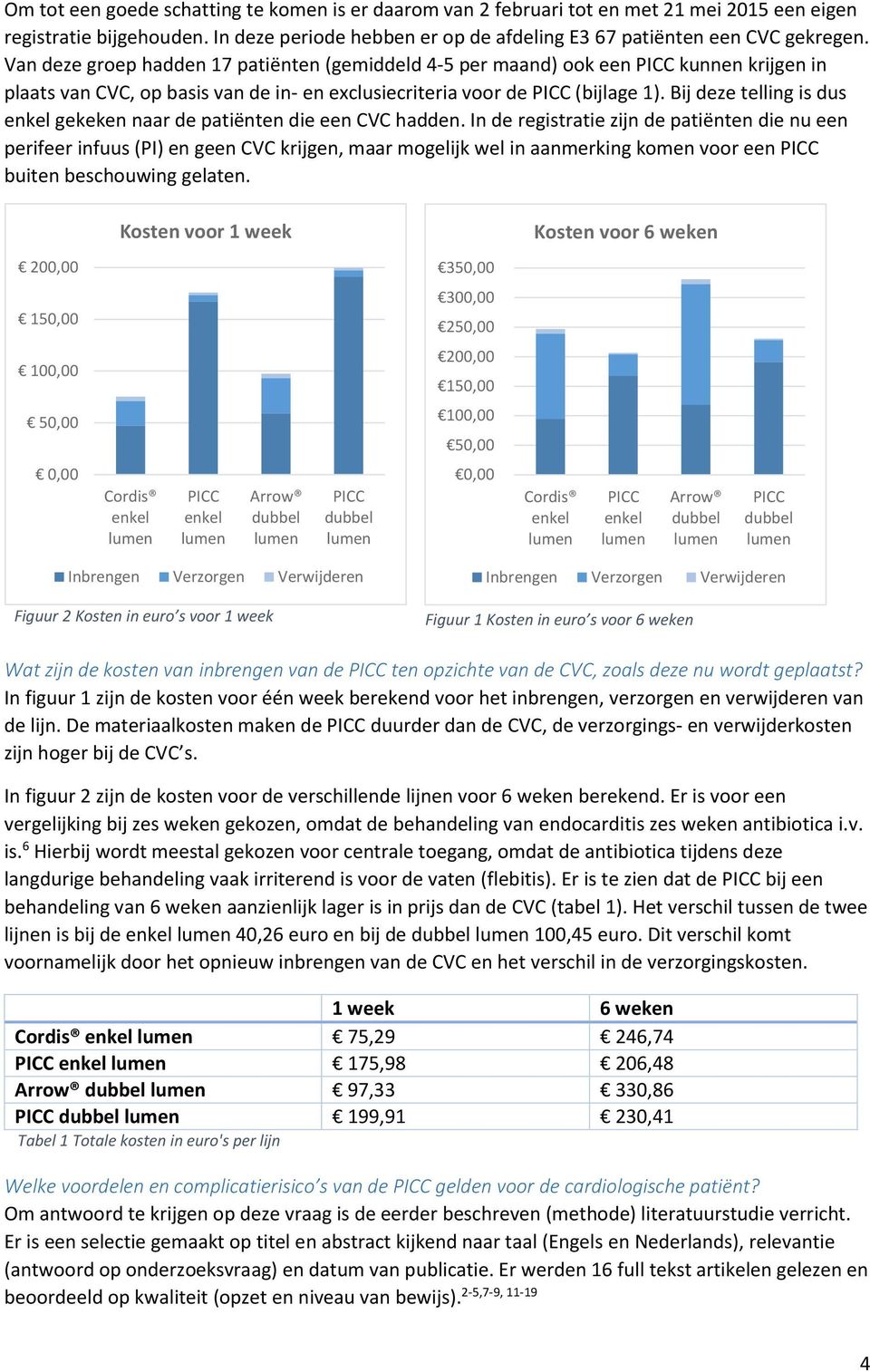 Bij deze telling is dus enkel gekeken naar de patiënten die een CVC hadden.