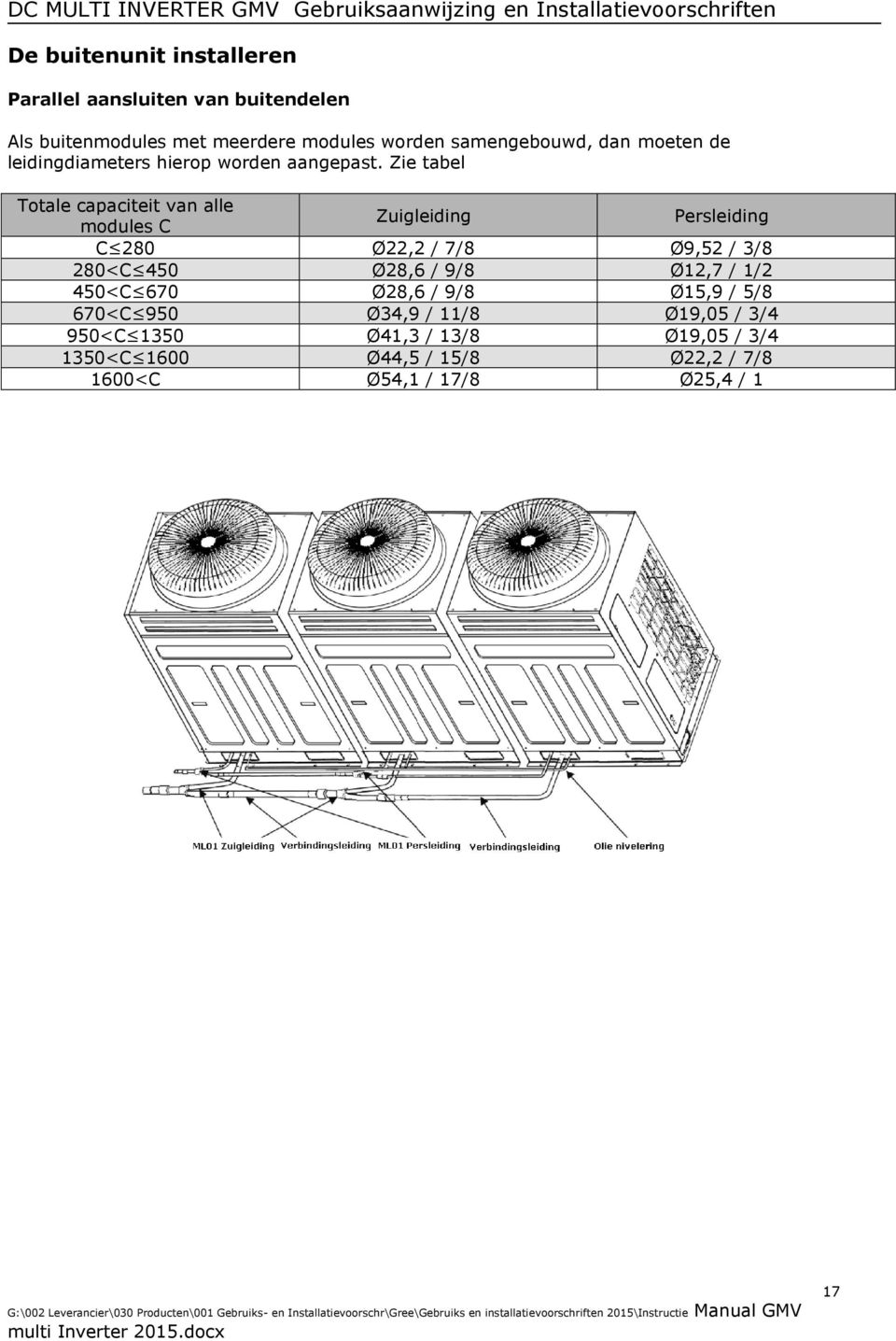 Zie tabel Totale capaciteit van alle modules C Zuigleiding Persleiding C 280 Ø22,2 / 7/8 Ø9,52 / 3/8 280<C 450 Ø28,6 / 9/8
