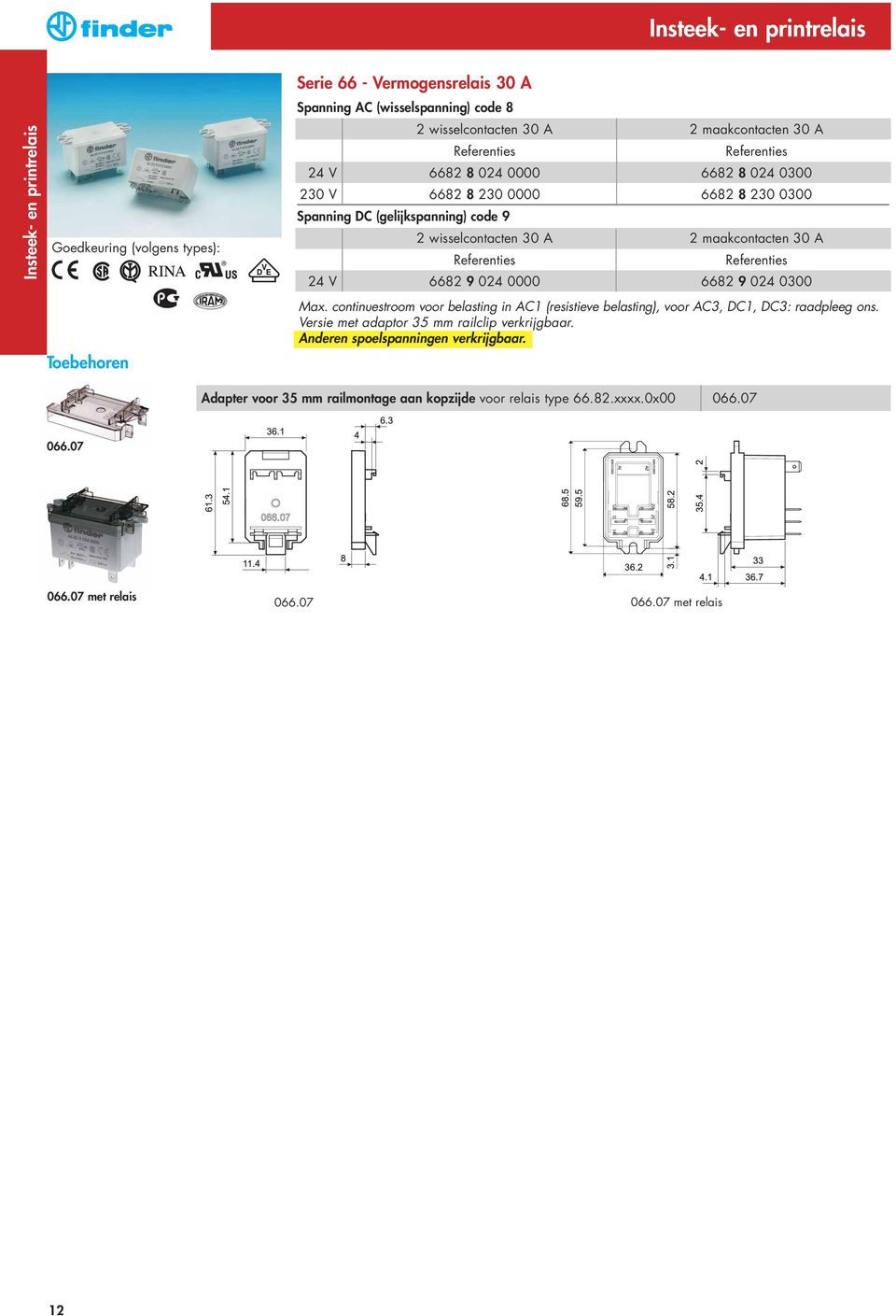 0000 6682 9 024 0300 Max. continuestroom voor belasting in AC1 (resistieve belasting), voor AC3, DC1, DC3: raadpleeg ons. Versie met adaptor 35 mm railclip verkrijgbaar.