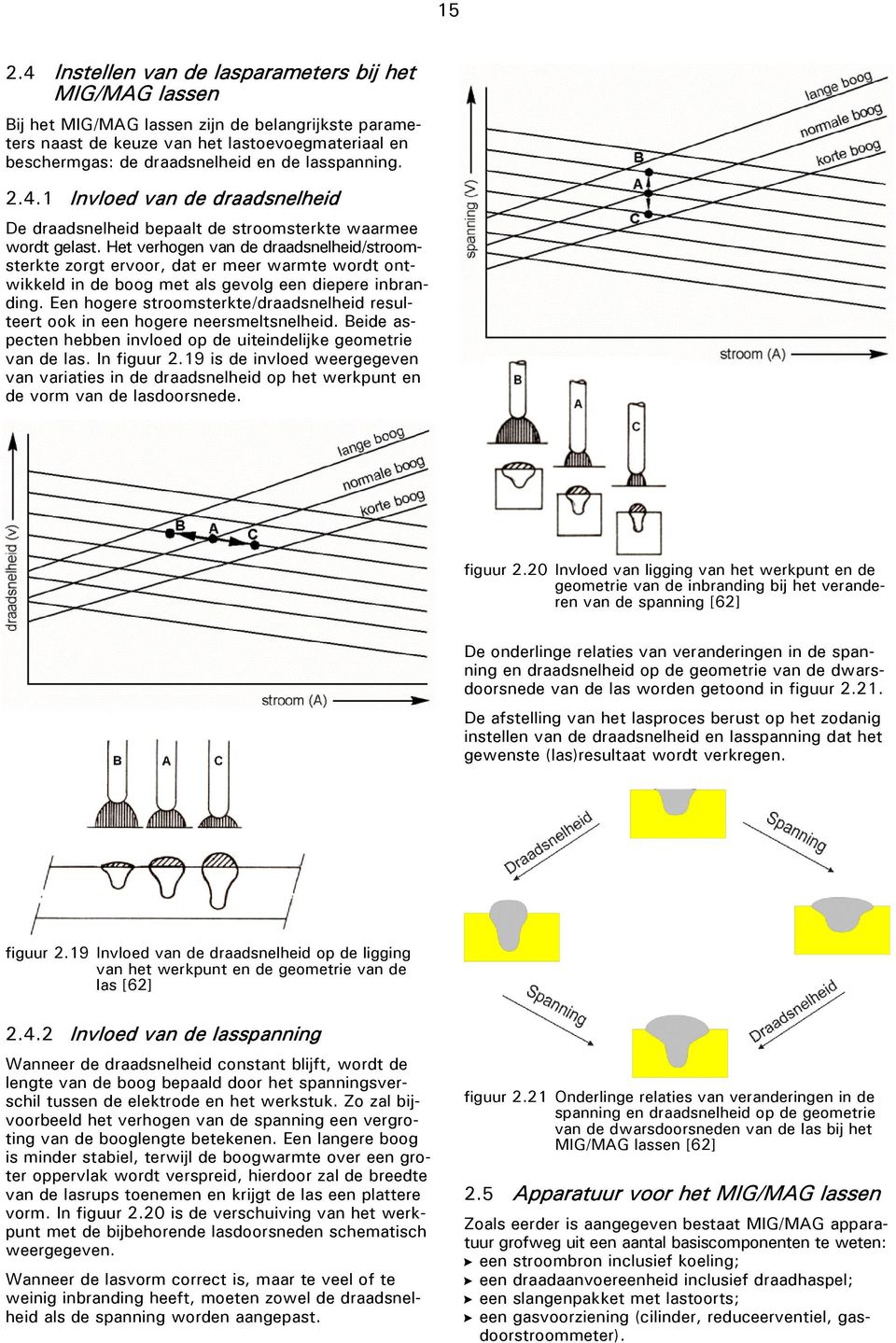 Het verhogen van de draadsnelheid/stroomsterkte zorgt ervoor, dat er meer warmte wordt ontwikkeld in de boog met als gevolg een diepere inbranding.