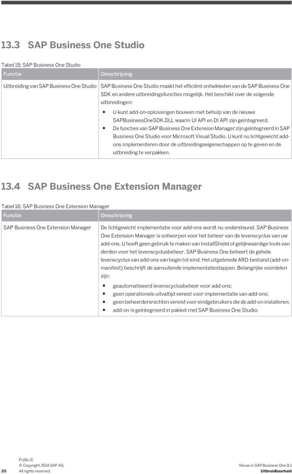 De functies van SAP Business One Extension Manager zijn geïntegreerd in SAP Business One Studio voor Microsoft Visual Studio.