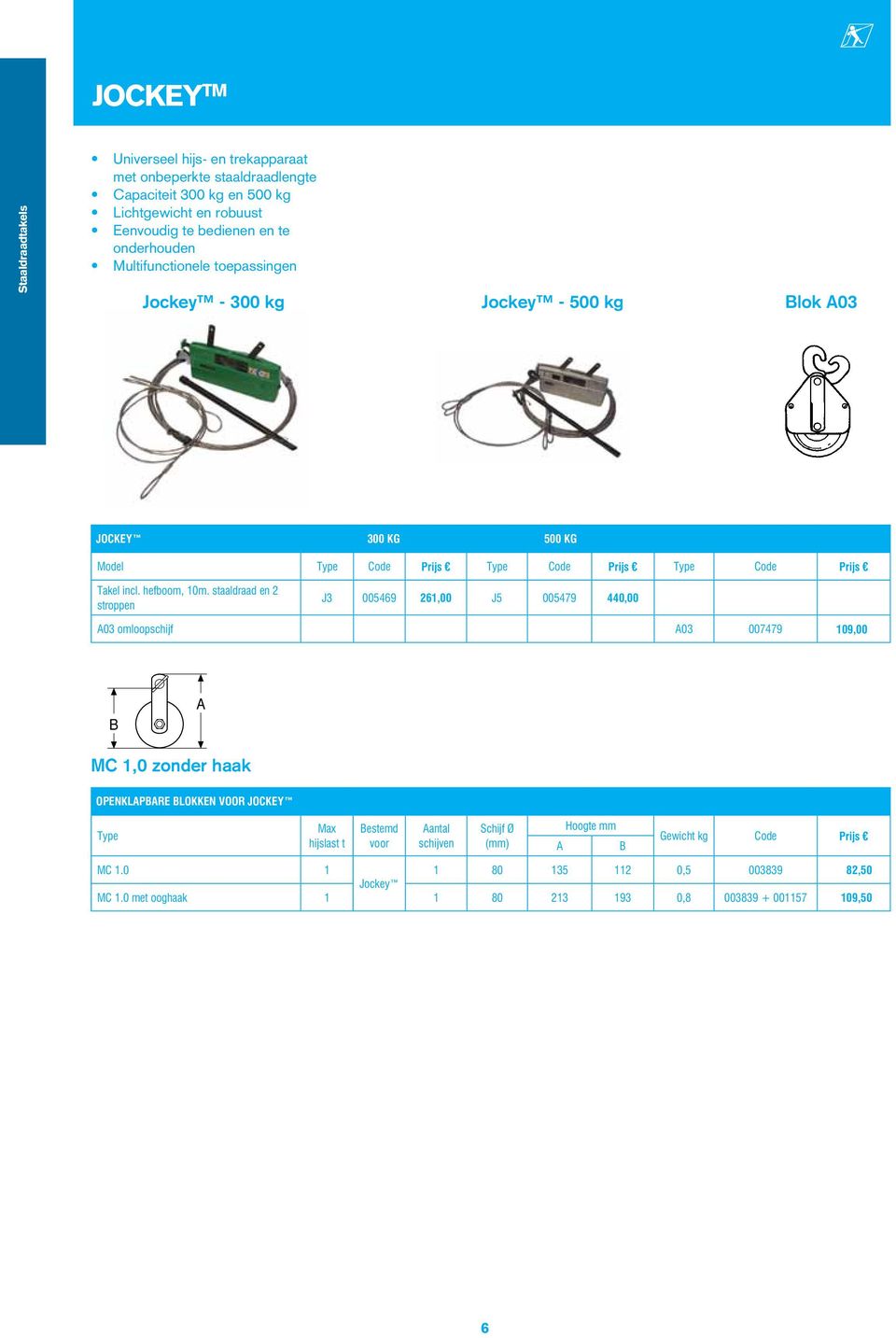 staaldraad en 2 stroppen J3 005469 261,00 J5 005479 440,00 A03 omloopschijf A03 007479 109,00 B A MC 1,0 zonder haak OPENKLAPBARE BLOKKEN VOOR JOCKEY Type Max hijslast t