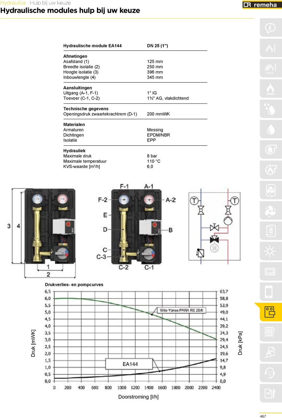 Materialen Armaturen Dichtingen Isolatie 125 mm 250 mm 396 mm 345 mm 1" IG 1½" AG, vlakdichtend 200 mmwk Messing EPDM/NBR EPP