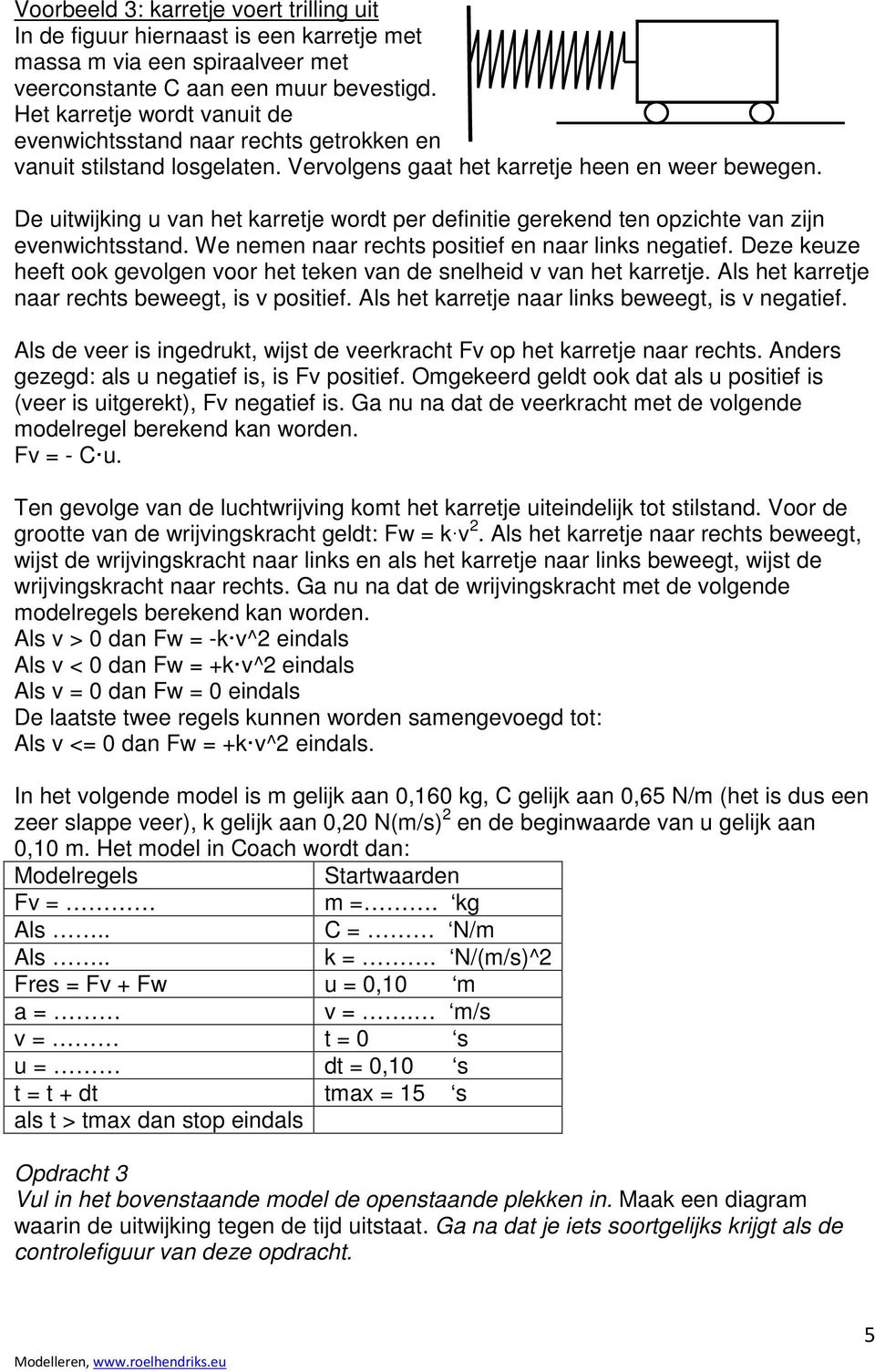 De uitwijking u van het karretje wordt per definitie gerekend ten opzichte van zijn evenwichtsstand. We nemen naar rechts positief en naar links negatief.