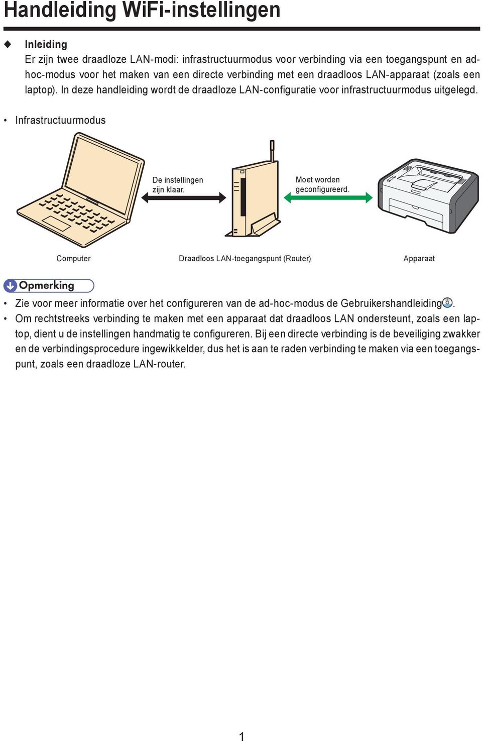 Moet worden geconfigureerd. Computer Draadloos LAN-toegangspunt (Router) Apparaat Zie voor meer informatie over het configureren van de ad-hoc-modus de Gebruikershandleiding.