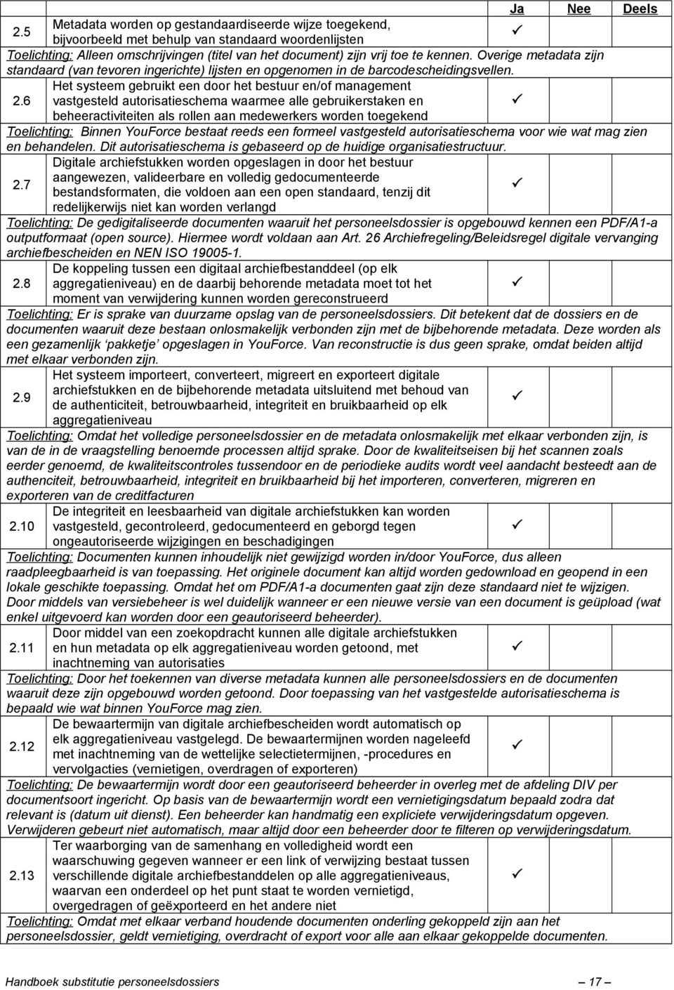 Overige metadata zijn standaard (van tevoren ingerichte) lijsten en opgenomen in de barcodescheidingsvellen. Het systeem gebruikt een door het bestuur en/of management 2.