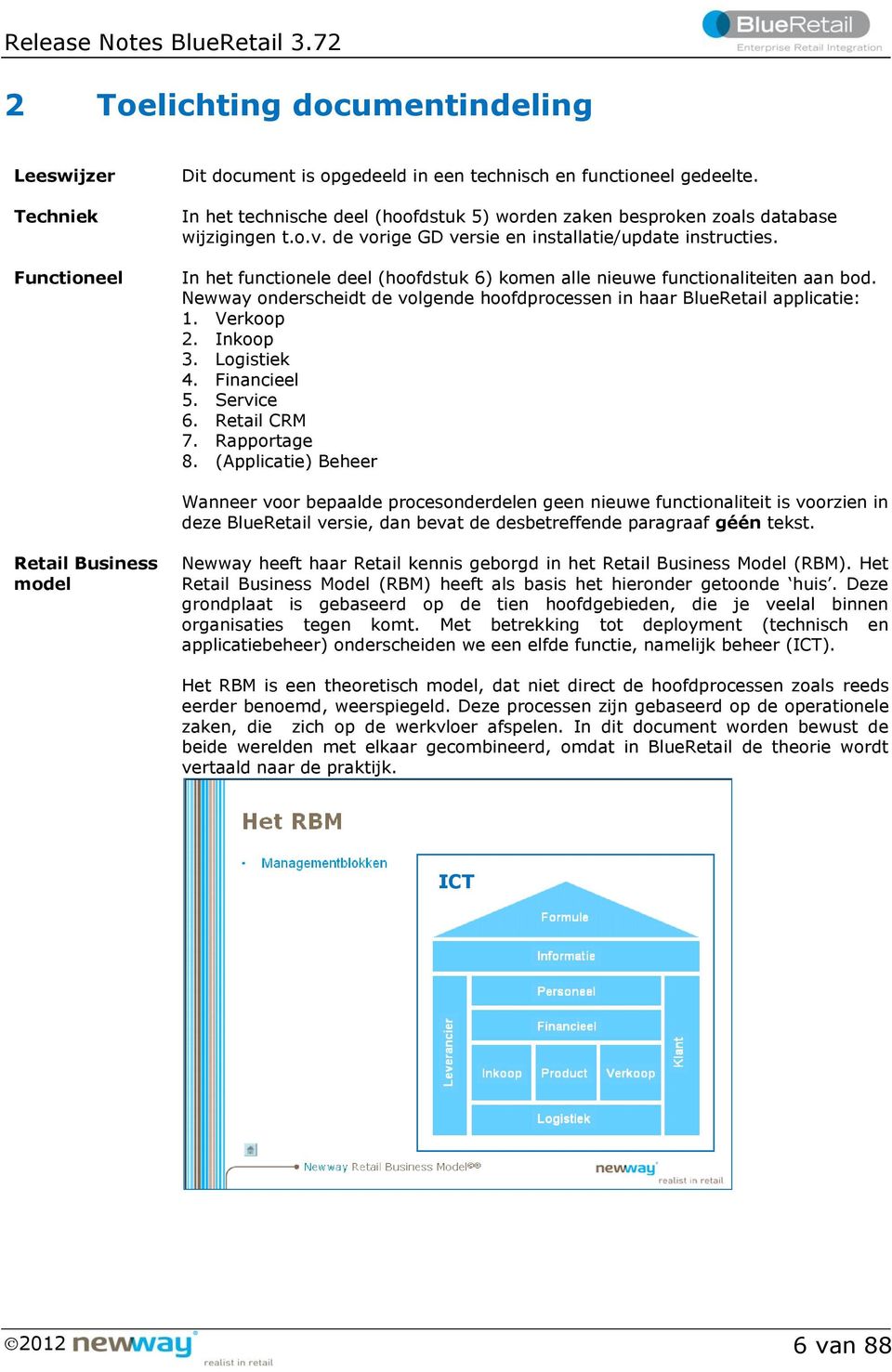 In het functionele deel (hoofdstuk 6) komen alle nieuwe functionaliteiten aan bod. Newway onderscheidt de volgende hoofdprocessen in haar BlueRetail applicatie: 1. Verkoop 2. Inkoop 3. Logistiek 4.