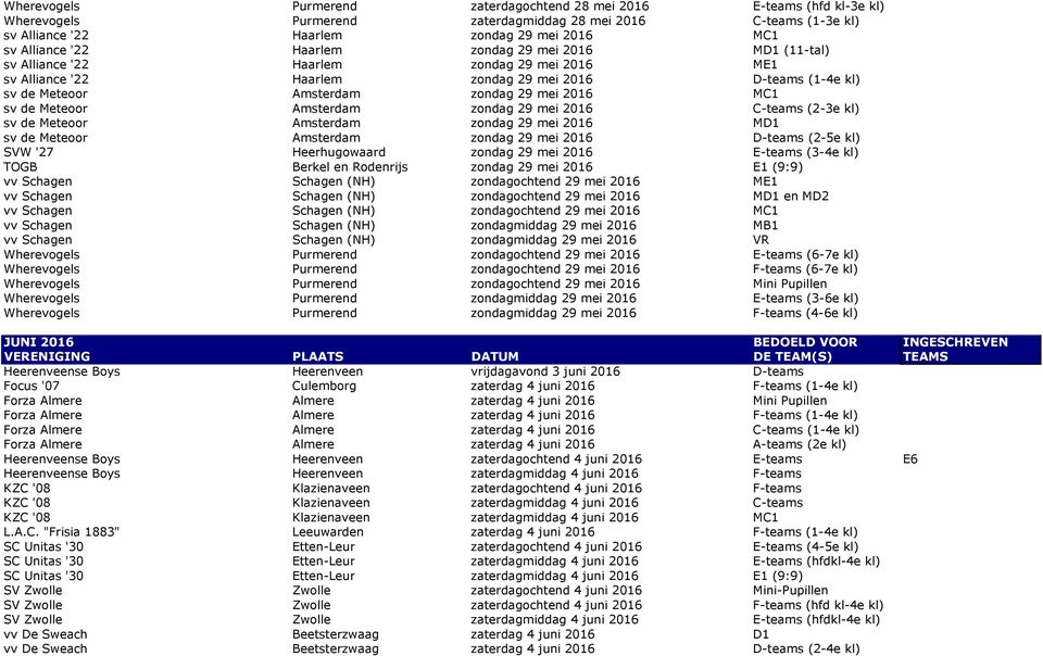 sv de Meteoor Amsterdam zondag 29 mei 2016 C-teams (2-3e kl) sv de Meteoor Amsterdam zondag 29 mei 2016 MD1 sv de Meteoor Amsterdam zondag 29 mei 2016 D-teams (2-5e kl) SVW '27 Heerhugowaard zondag