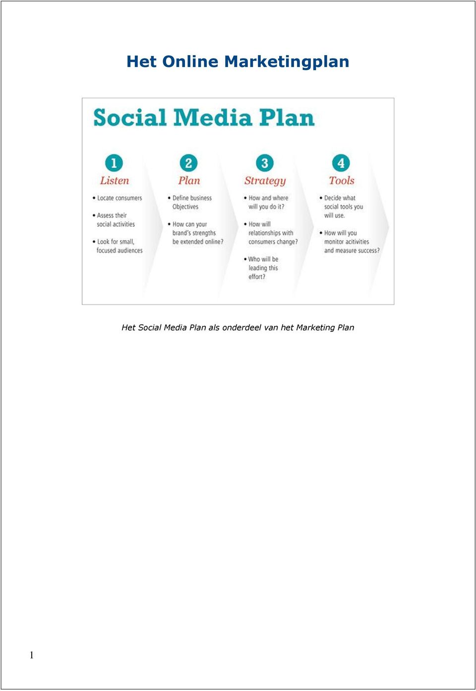 Social Media Plan als