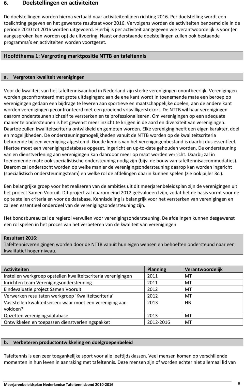 Hierbij is per activiteit aangegeven wie verantwoordelijk is voor (en aangesproken kan worden op) de uitvoering.