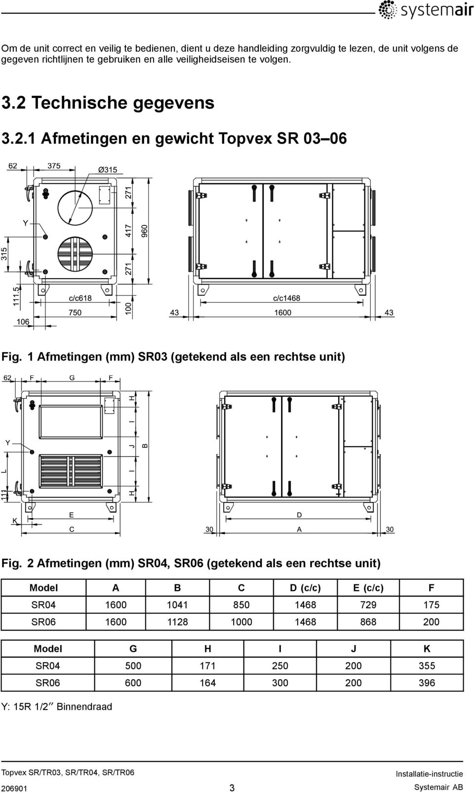 1 Afmetingen (mm) SR03 (getekend als een rechtse unit) Fig.