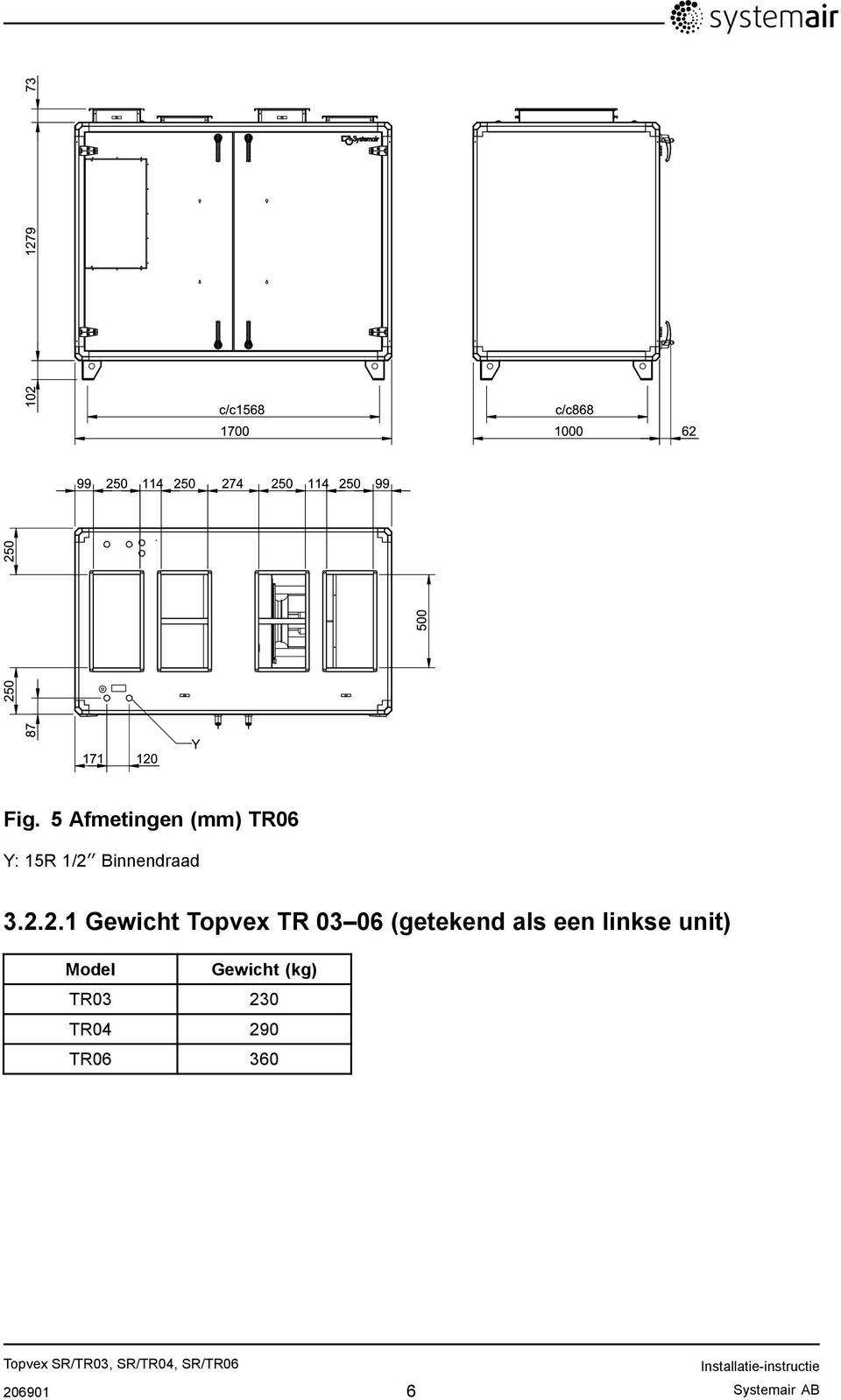 2.1 Gewicht Topvex TR 03 06 (getekend als een