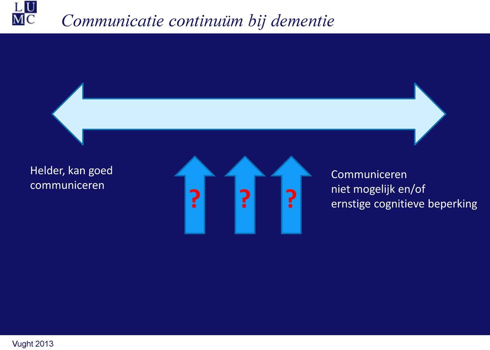 communiceren?