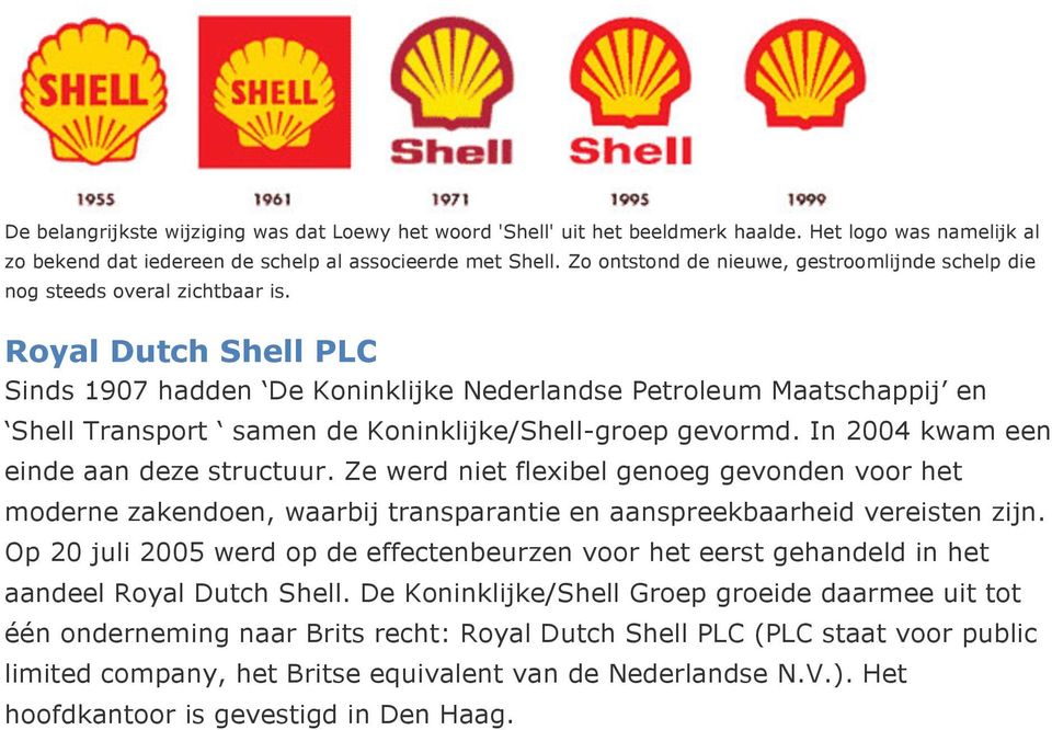 Royal Dutch Shell PLC Sinds 1907 hadden De Koninklijke Nederlandse Petroleum Maatschappij en Shell Transport samen de Koninklijke/Shell-groep gevormd. In 2004 kwam een einde aan deze structuur.