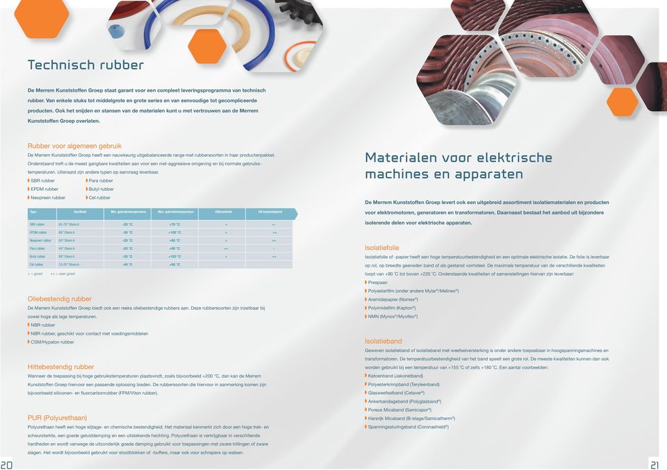 Ook het snijden en stansen van de materialen kunt u met vertrouwen aan de Merrem Kunststoffen Groep overlaten.