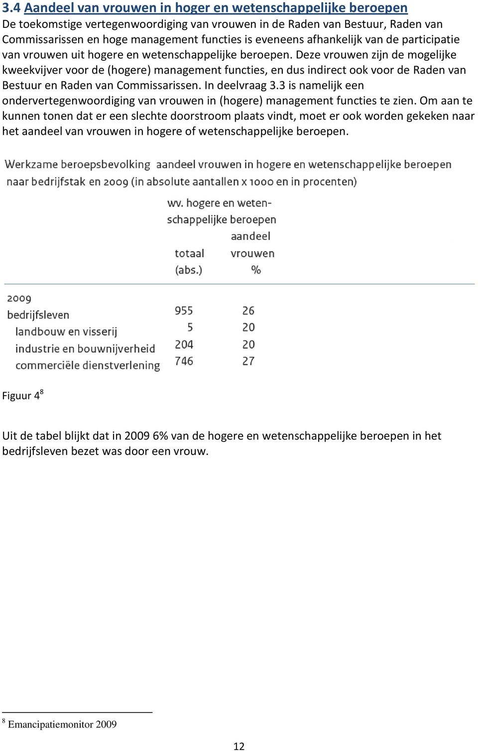 Deze vrouwen zijn de mogelijke kweekvijver voor de (hogere) management functies, en dus indirect ook voor de Raden van Bestuur en Raden van Commissarissen. In deelvraag 3.