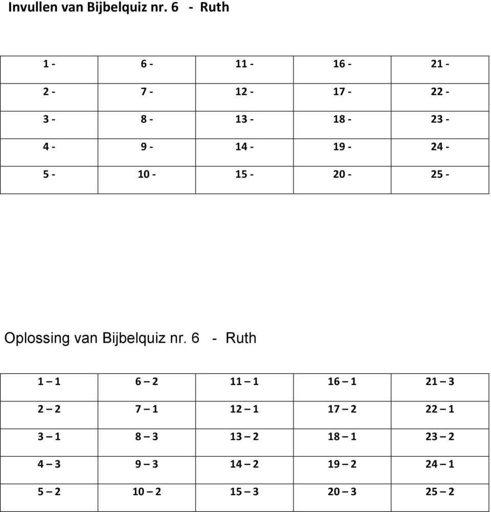 - 19-24 - 5-10 - 15-20 - 25 - Oplossing van Bijbelquiz nr.