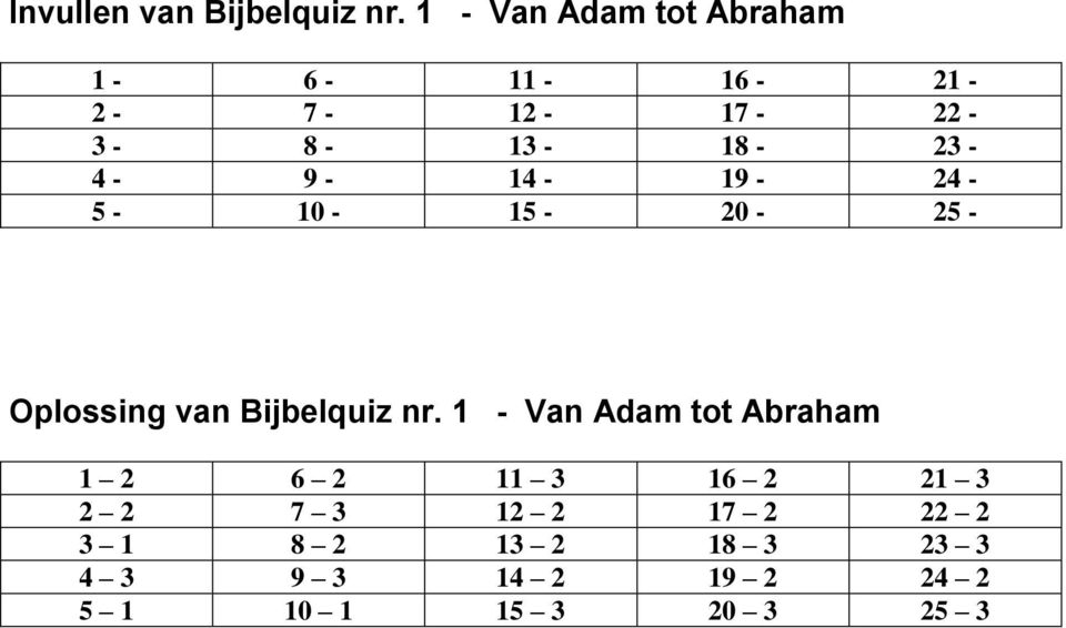 23-4 - 9-14 - 19-24 - 5-10 - 15-20 - 25 - Oplossing van Bijbelquiz nr.