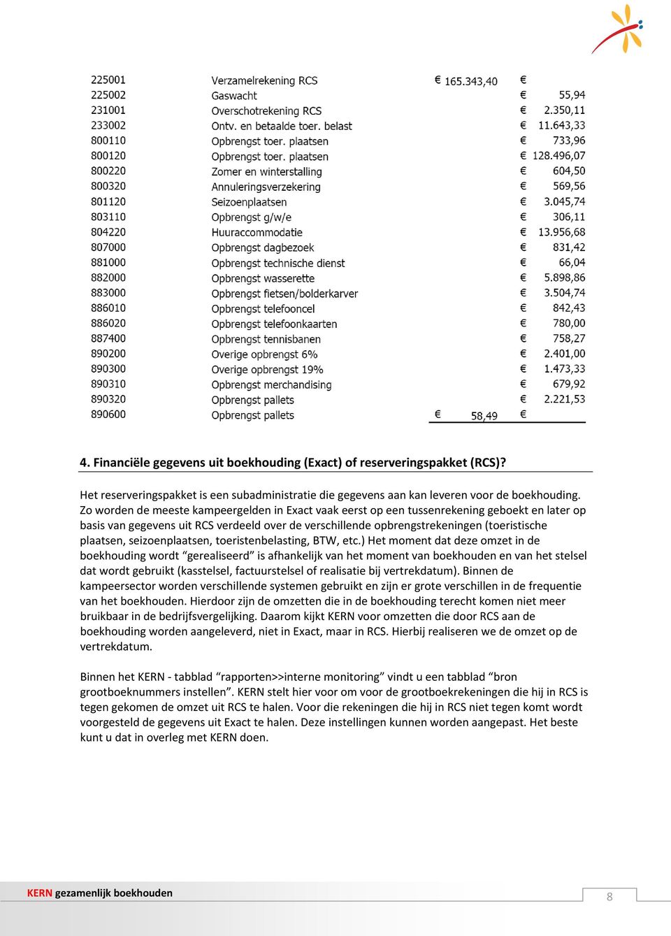 seizoenplaatsen, toeristenbelasting, BTW, etc.