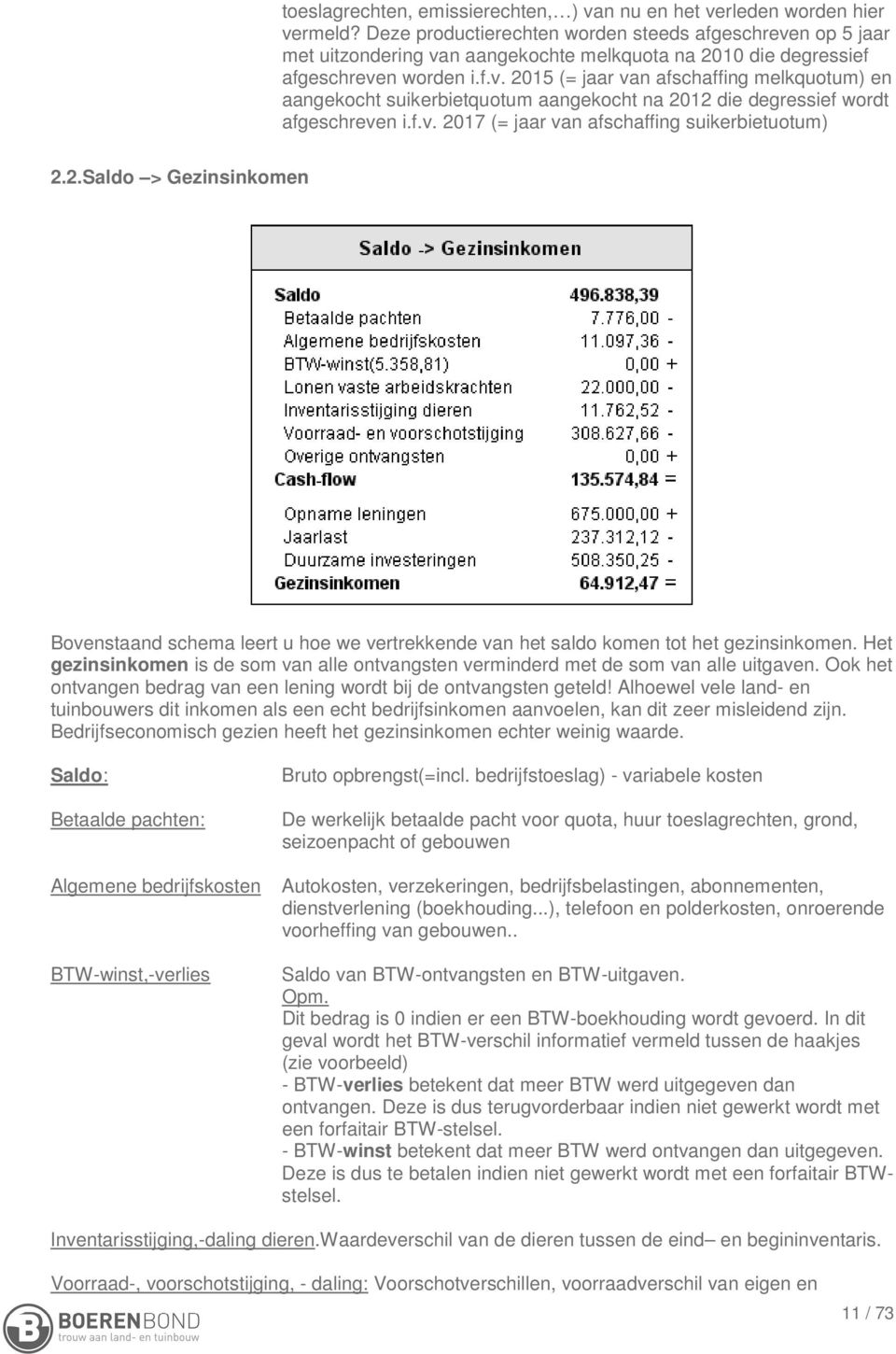 f.v. 2017 (= jaar van afschaffing suikerbietuotum) 2.2.Saldo > Gezinsinkomen Bovenstaand schema leert u hoe we vertrekkende van het saldo komen tot het gezinsinkomen.