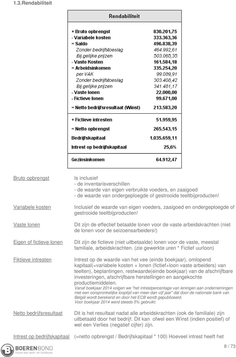 Dit zijn de effectief betaalde lonen voor de vaste arbeidskrachten (niet de lonen voor de seizoensarbeiders!