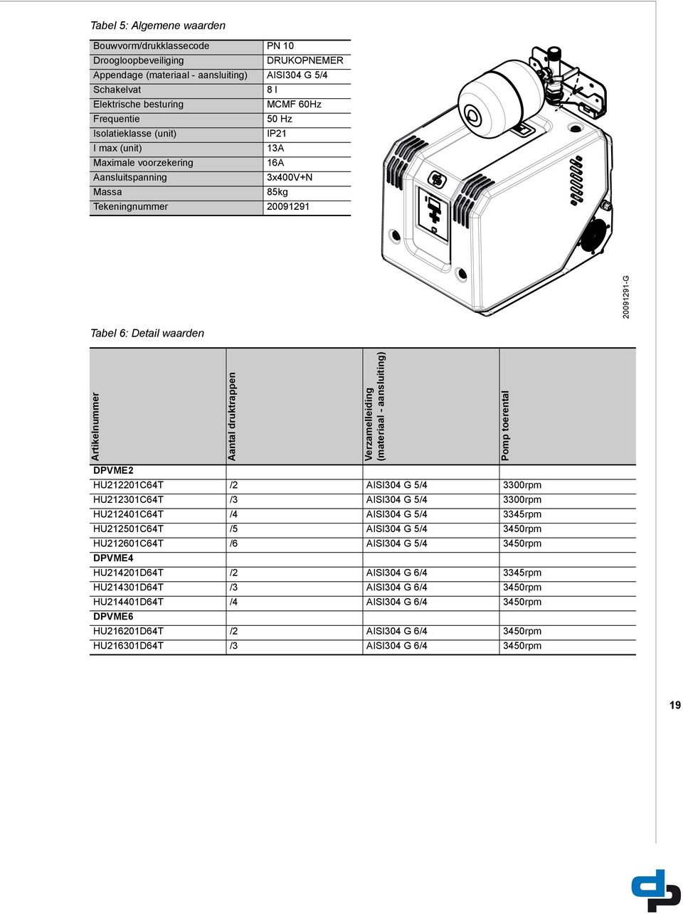 druktrappen Verzamelleiding (materiaal - aansluiting) DPVME2 HU212201C64T /2 AISI304 G 5/4 3300rpm HU212301C64T /3 AISI304 G 5/4 3300rpm HU212401C64T /4 AISI304 G 5/4 3345rpm HU212501C64T /5 AISI304