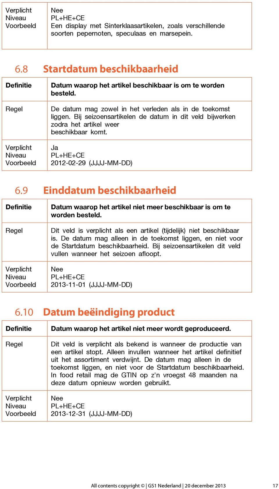 9 Einddatum beschikbaarheid Datum waarop het artikel niet meer beschikbaar is om te worden besteld. Dit veld is verplicht als een artikel (tijdelijk) niet beschikbaar is.