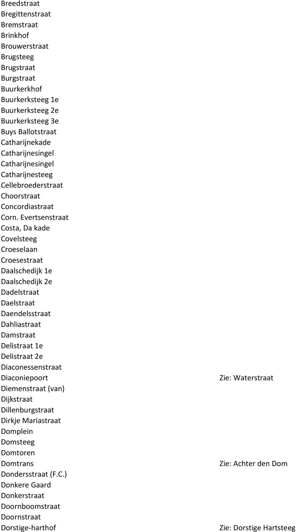 Evertsenstraat Costa, Da kade Covelsteeg Croeselaan Croesestraat Daalschedijk 1e Daalschedijk 2e Dadelstraat Daelstraat Daendelsstraat Dahliastraat Damstraat Delistraat 1e Delistraat 2e