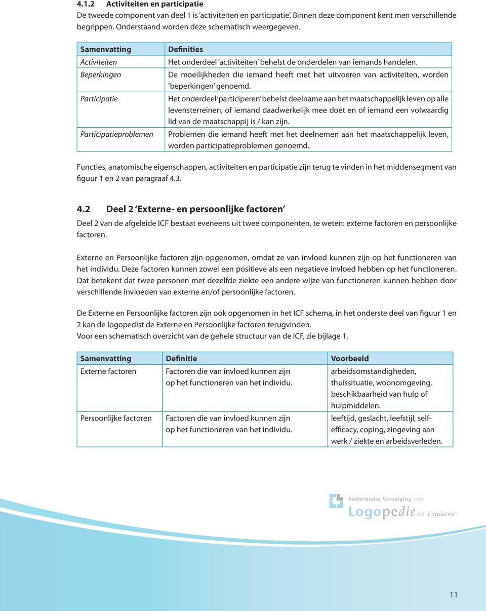 Samenvatting Activiteiten Beperkingen Participatie Participatieproblemen Definities Het onderdeel activiteiten behelst de onderdelen van iemands handelen.