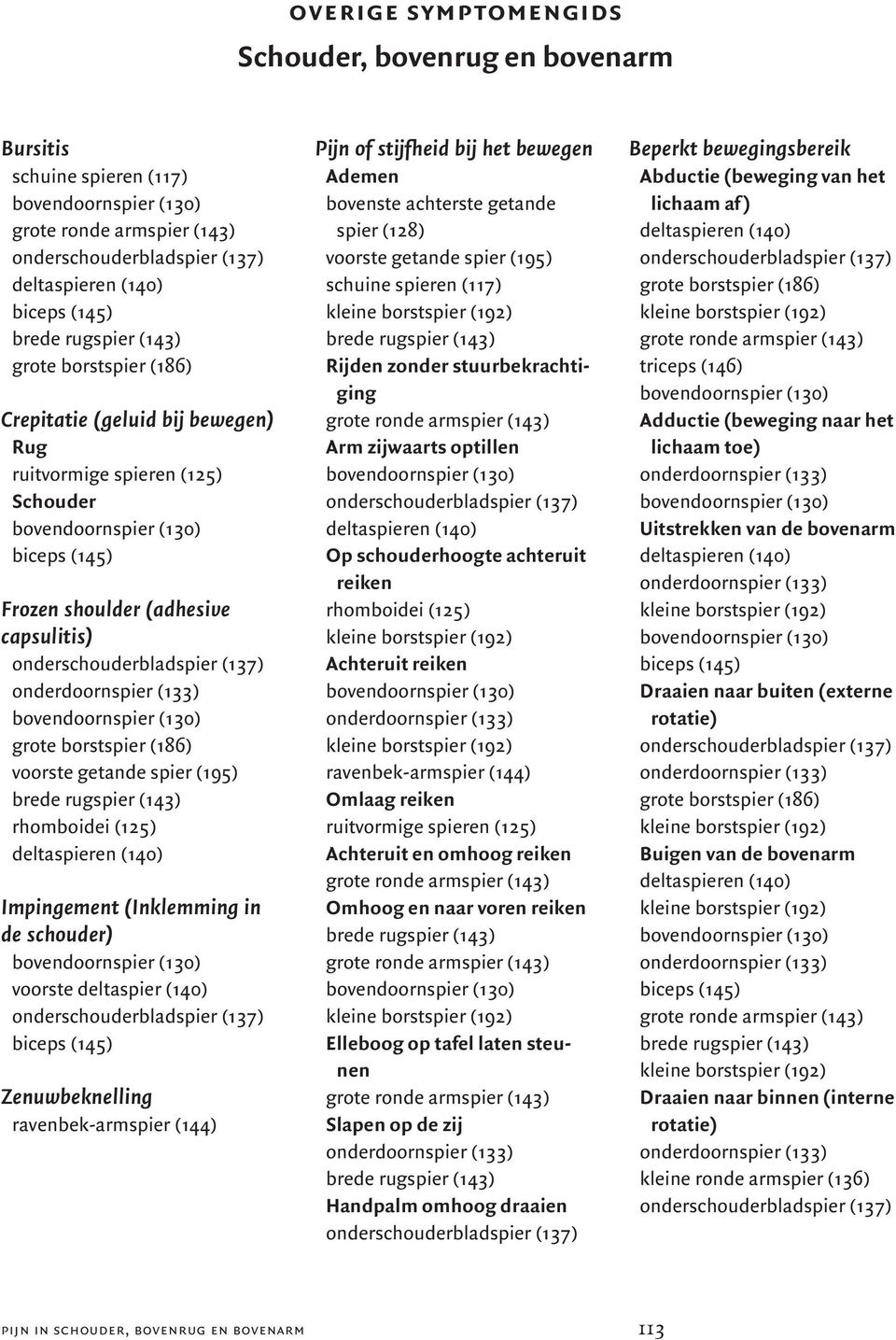 omhoog reiken Omhoog en naar voren reiken Elleboog op tafel laten steunen Slapen op de zij Handpalm omhoog draaien Beperkt bewegingsbereik Abductie (beweging van het lichaam af) Adductie