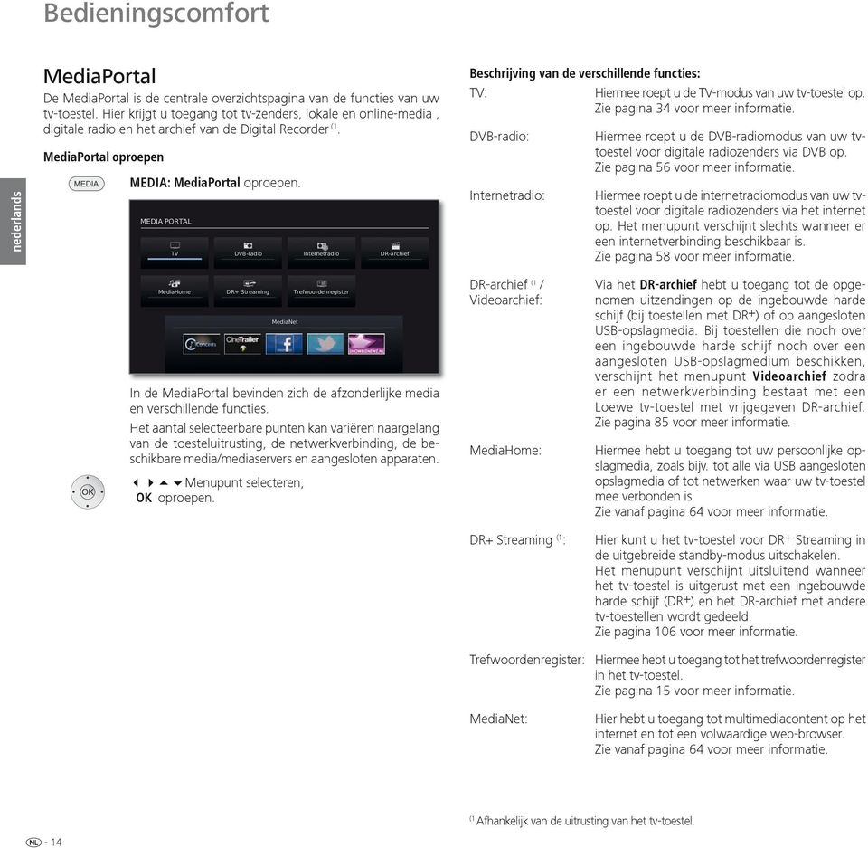 MEDIA PORTAL TV DVB-radio Internetradio DR-archief Beschrijving van de verschillende functies: TV: Hiermee roept u de TV-modus van uw tv-toestel op. Zie pagina 34 voor meer informatie.