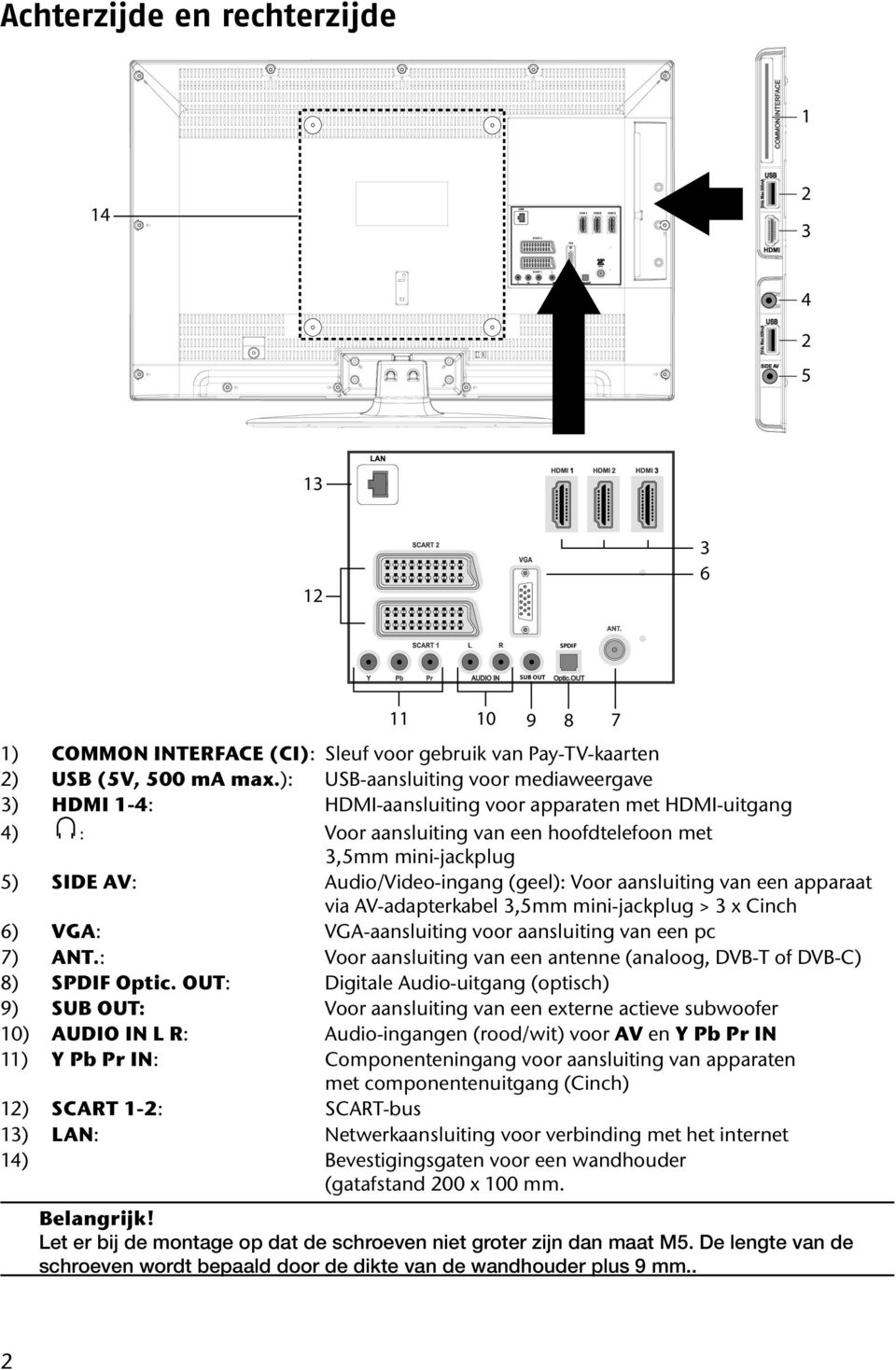 (geel): Voor aansluiting van een apparaat via AV-adapterkabel 3,5mm mini-jackplug > 3 x Cinch 6) VGA: VGA-aansluiting voor aansluiting van een pc 7) ANT.