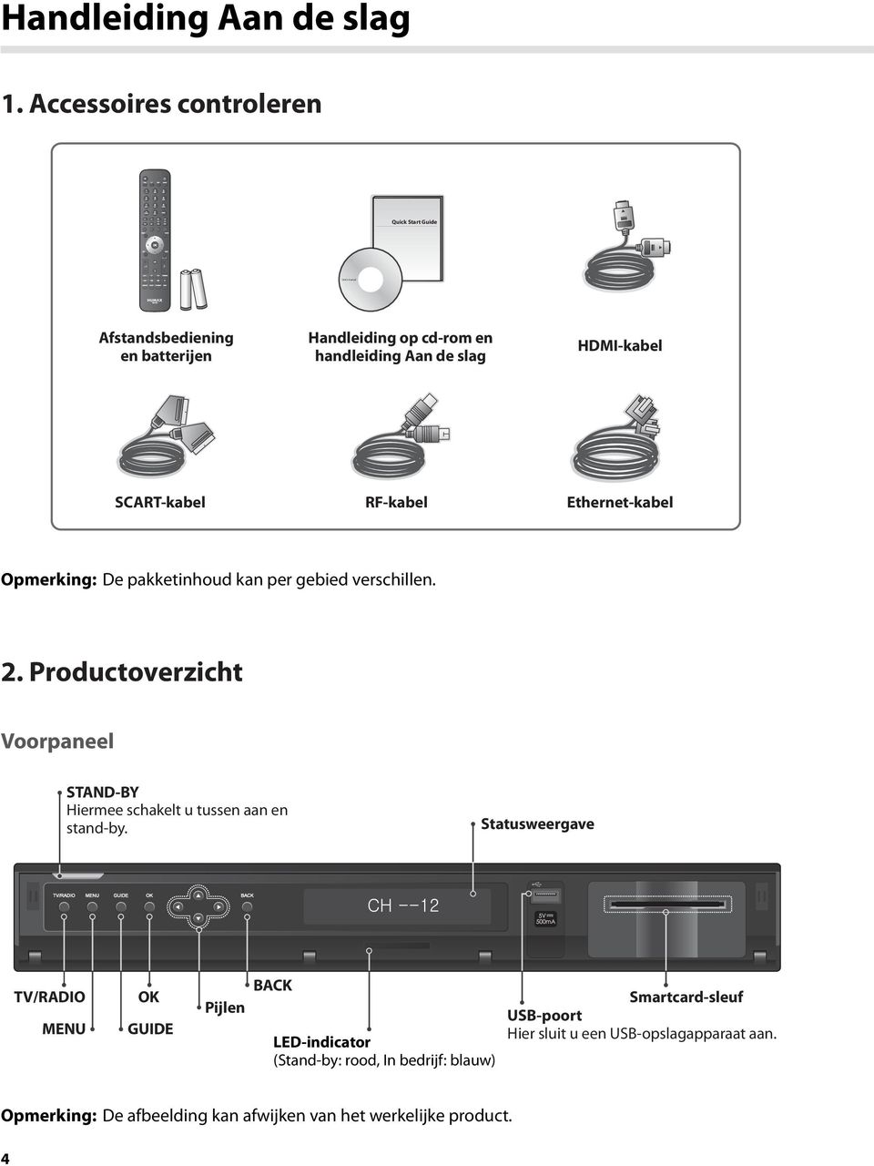 HDMI-kabel SCART-kabel RF-kabel Ethernet-kabel Opmerking: De pakketinhoud kan per gebied verschillen. 2.