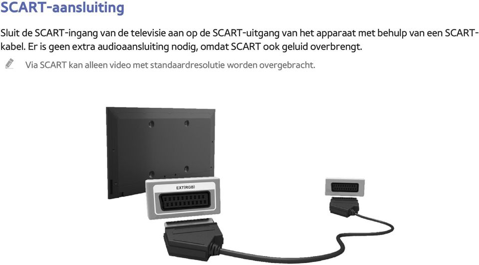 Er is geen extra audioaansluiting nodig, omdat SCART ook geluid
