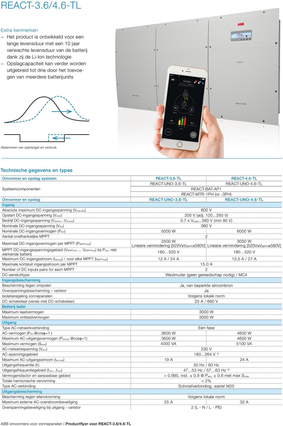uitgebreid tot drie door het toevoegen van meerdere batterijunits Afstemmen van opbrengst en verbruik Technische gegevens en types Omvormer en opslag systeem REACT-3.6-TL REACT-4.6-TL REACT-UNO-3.