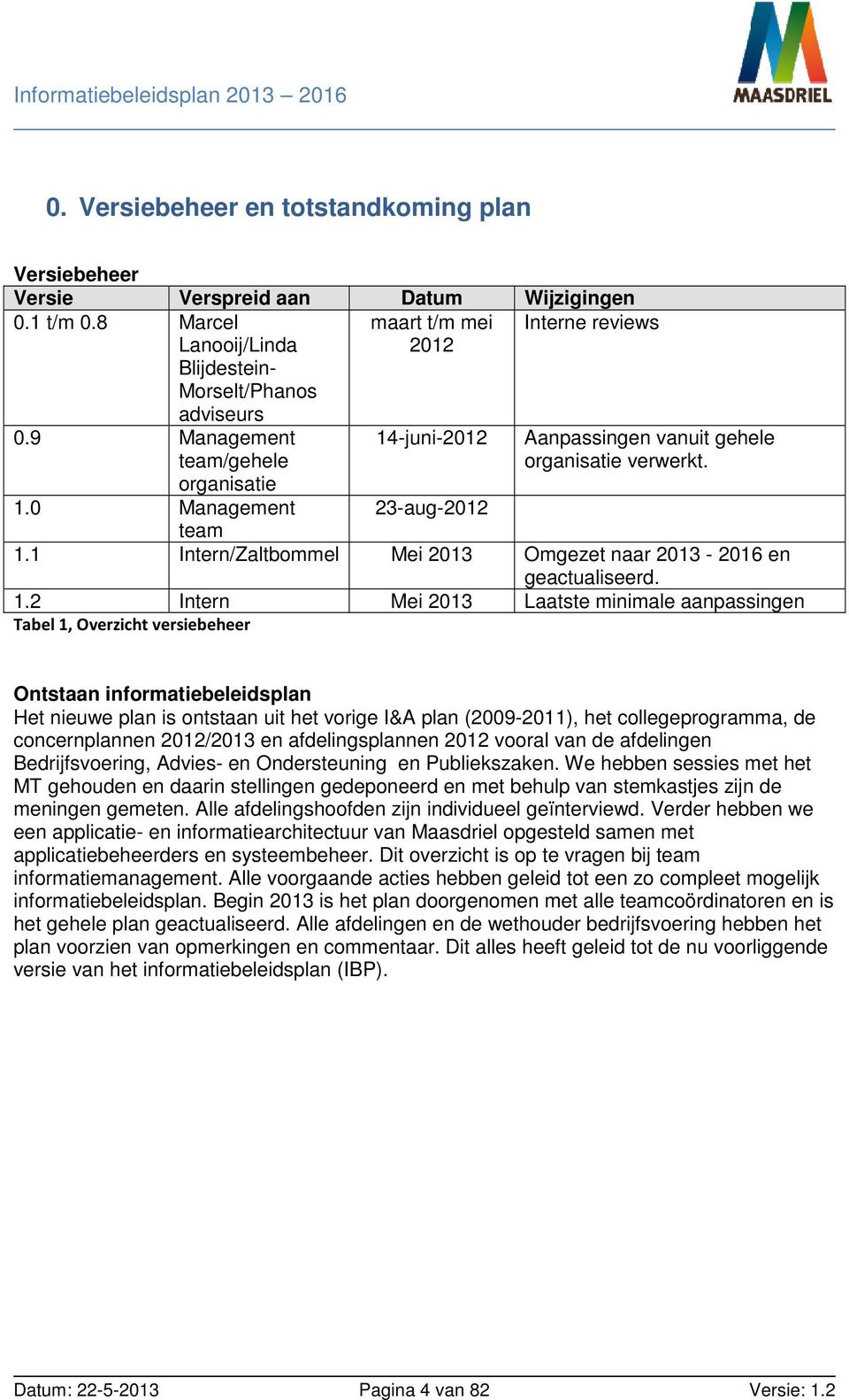 1 Intern/Zaltbommel Mei 2013 Omgezet naar 2013-2016 en geactualiseerd. 1.