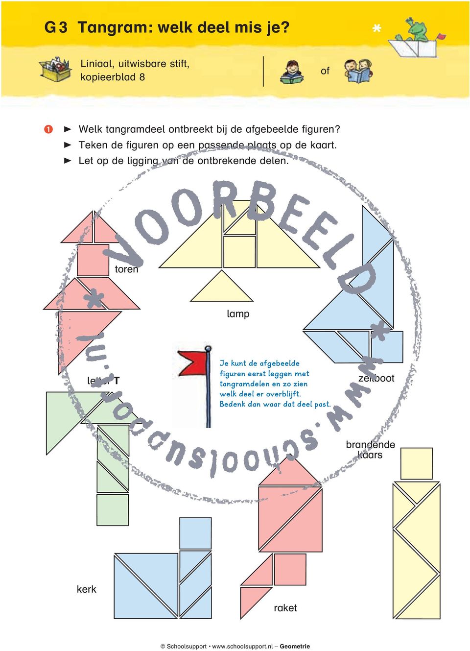 Teken de figuren op een passende plaats op de kaart. Let op de ligging van de ontbrekende delen.