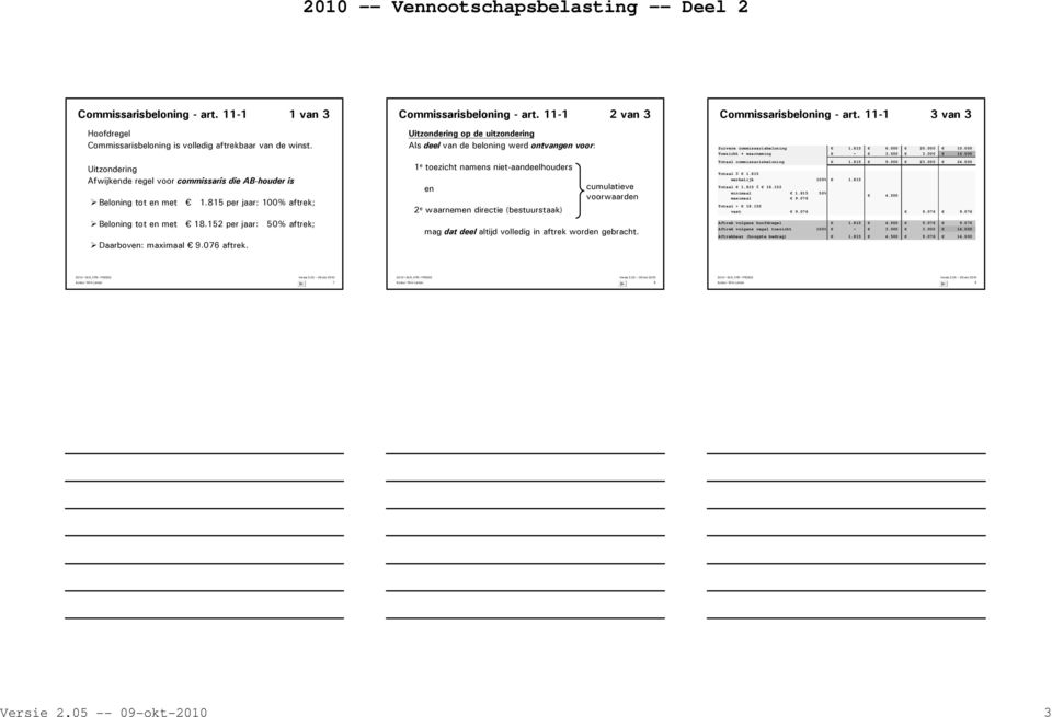 11-1 2 van 3 Uitzondering op de uitzondering Als deel van de beloning werd ontvangen voor: 1 e toezicht namens niet-aandeelhouders en 2 e waarnemen directie (bestuurstaak) cumulatieve voorwaarden mag