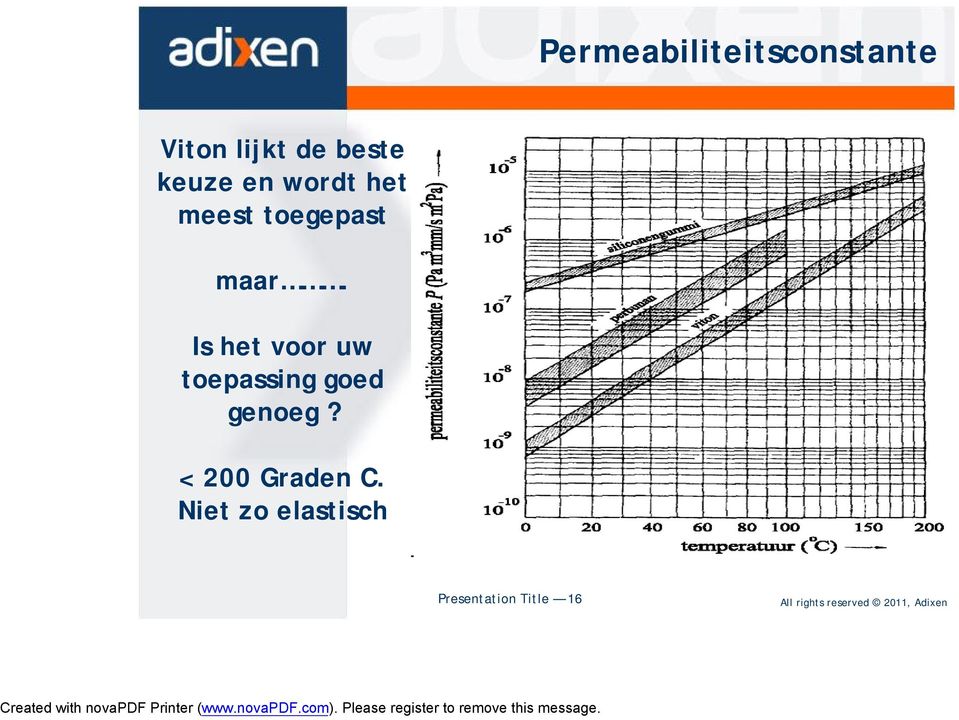 Is het voor uw toepassing goed genoeg?