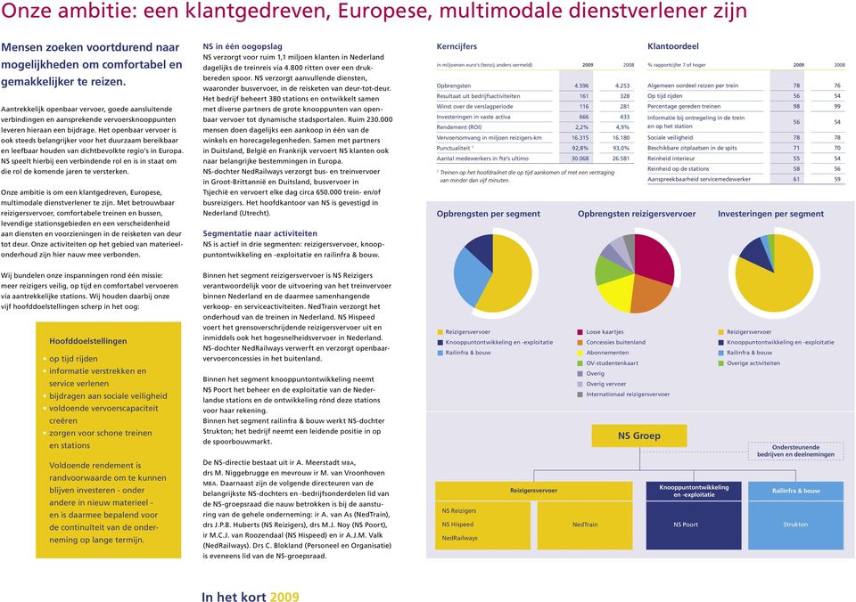 Het openbaar vervoer is ook steeds belangrijker voor het duurzaam bereikbaar en leefbaar houden van dichtbevolkte regio s in Europa.