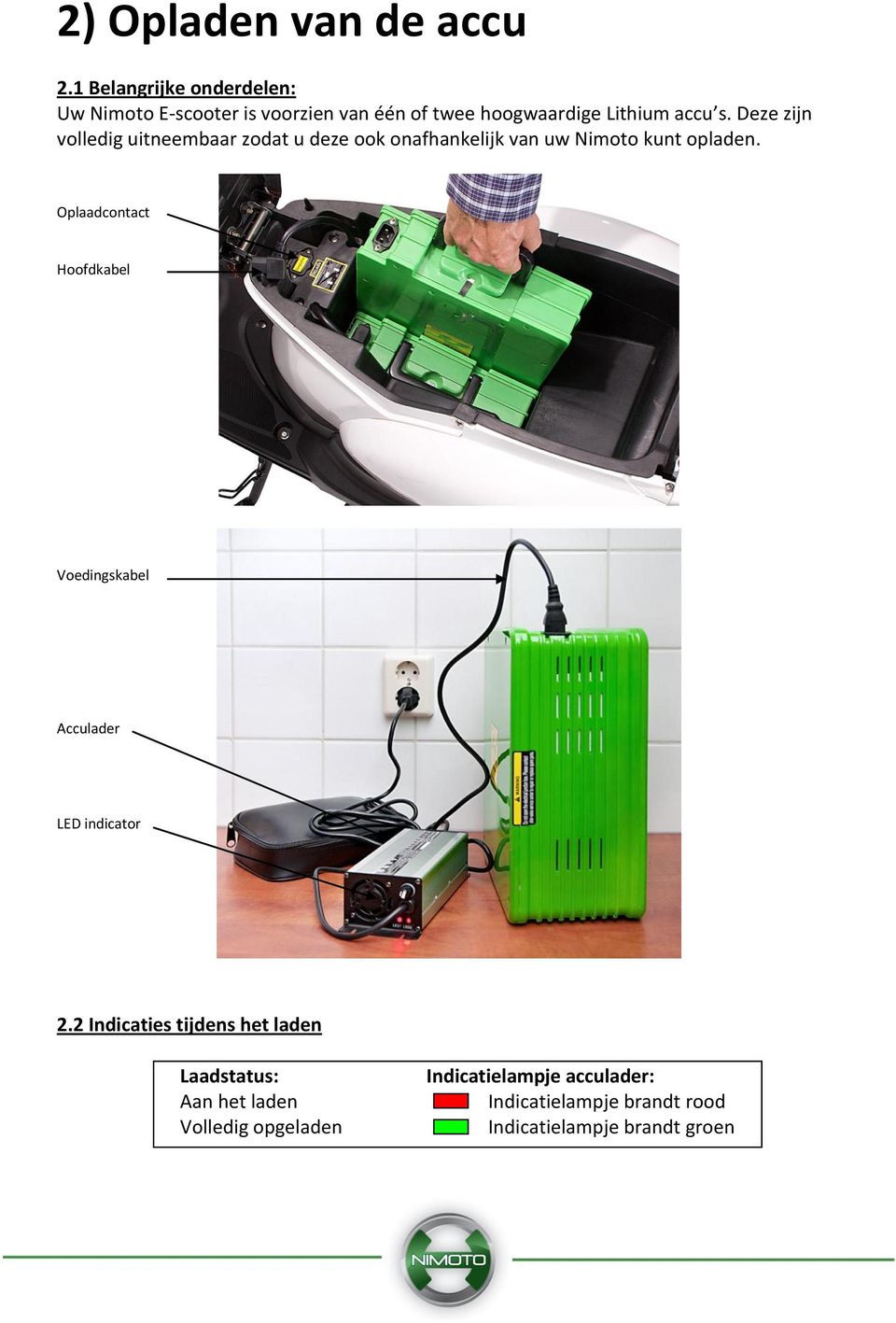 Deze zijn volledig uitneembaar zodat u deze ook onafhankelijk van uw Nimoto kunt opladen.