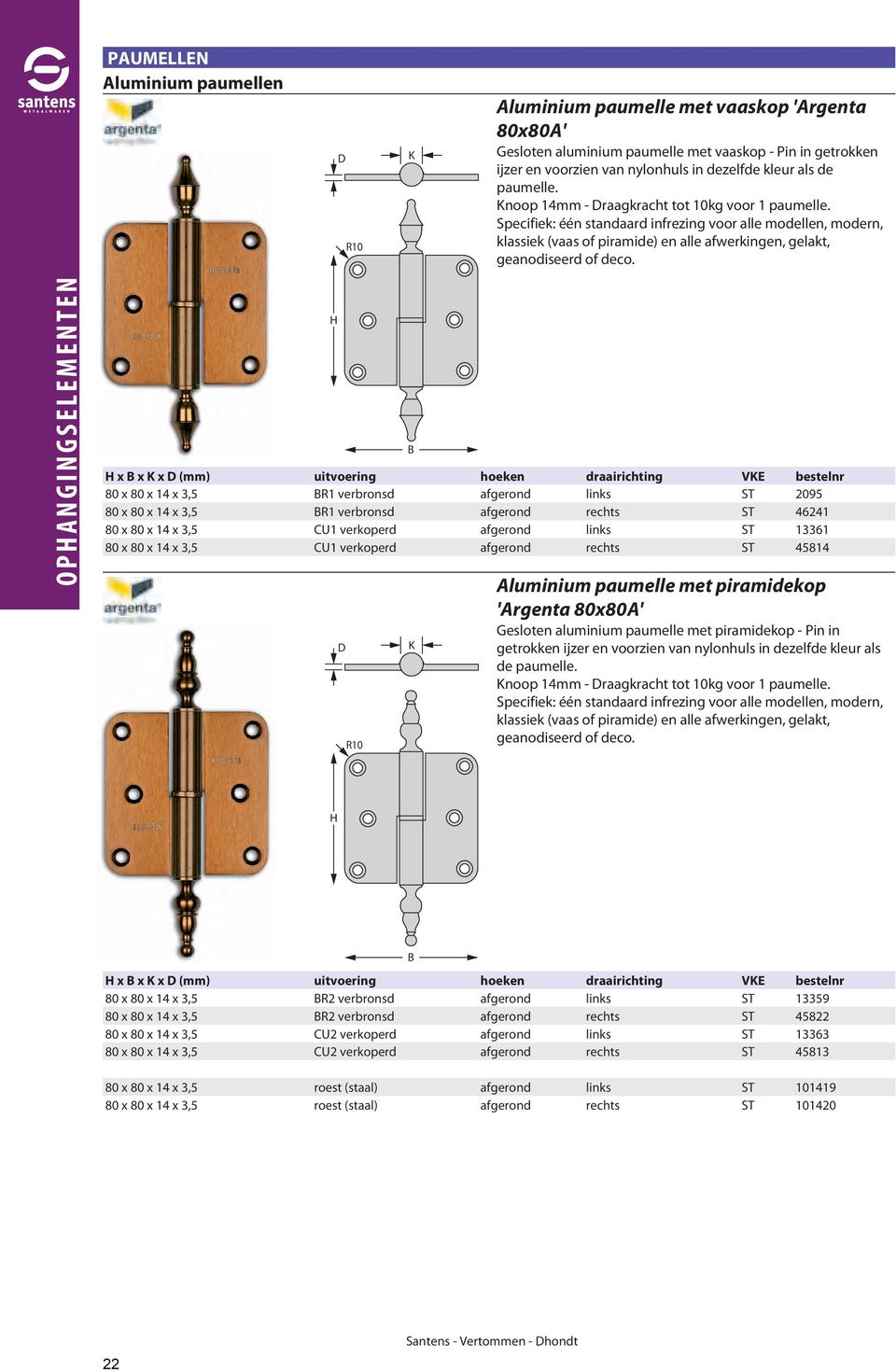 x x x D (mm) uitvoering hoeken draairichting VE bestelnr 80 x 80 x 14 x 3,5 R1 verbronsd afgerond links ST 2095 80 x 80 x 14 x 3,5 R1 verbronsd afgerond rechts ST 46241 80 x 80 x 14 x 3,5 CU1