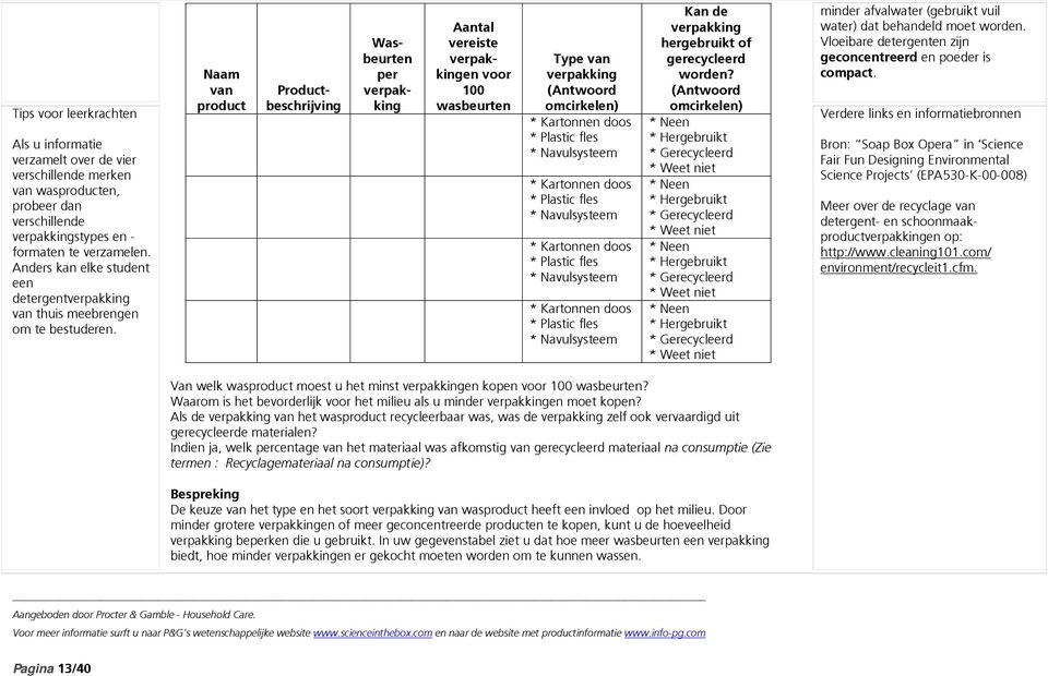 Naam van product Productbeschrijving Wasbeurten per verpakking Aantal vereiste verpakkingen voor 100 wasbeurten Type van verpakking (Antwoord omcirkelen) * Kartonnen doos * Plastic fles *
