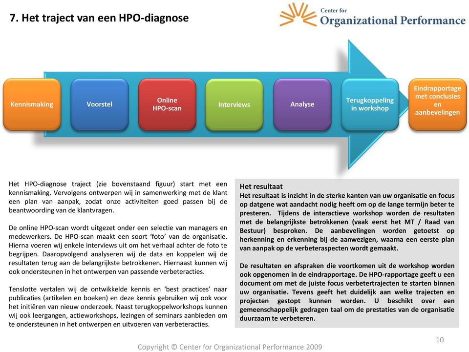 De online HPO-scan wordt uitgezet onder een selectie van managers en medewerkers. De HPO-scan maakt een soort foto van de organisatie.