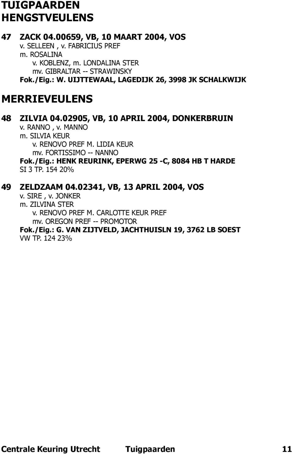 LIDIA KEUR mv. FORTISSIMO -- NANNO Fok./Eig.: HENK REURINK, EPERWG 25 -C, 8084 HB T HARDE SI 3 TP. 154 20% 49 ZELDZAAM 04.02341, VB, 13 APRIL 2004, VOS v. SIRE, v. JONKER m.