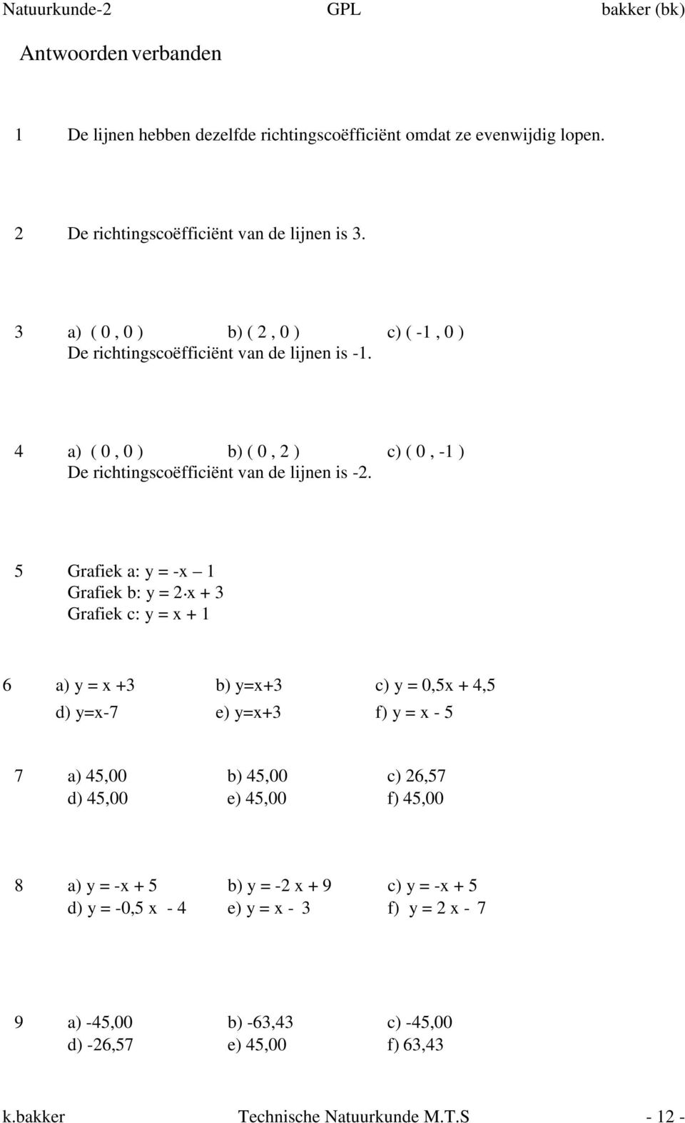 5 Grafiek a: y = -x 1 Grafiek b: y = 2 x + 3 Grafiek c: y = x + 1 6 a) y = x +3 b) y=x+3 c) y = 0,5x + 4,5 d) y=x-7 e) y=x+3 f) y = x - 5 7 a) 45,00 b) 45,00 c) 26,57 d) 45,00