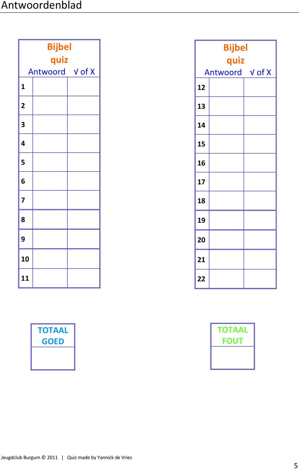 15 16 17 18 19 20 21 22 Bijbel quiz