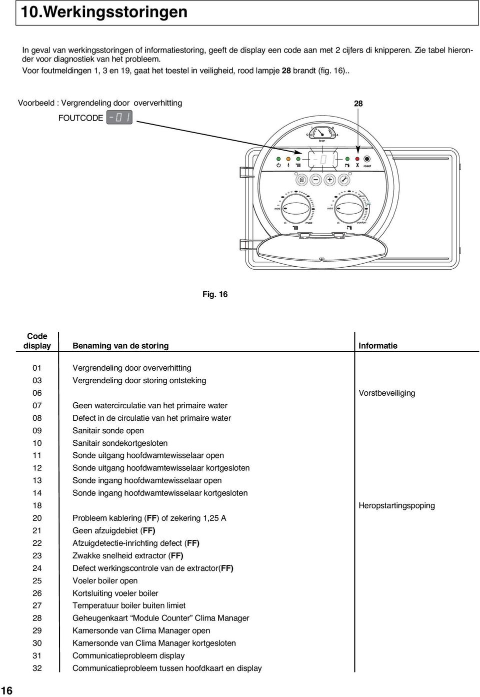 16 Code display Benaming van de storing Informatie 01 Vergrendeling door oververhitting 03 Vergrendeling door storing ontsteking 06 Vorstbeveiliging 07 Geen watercirculatie van het primaire water 08