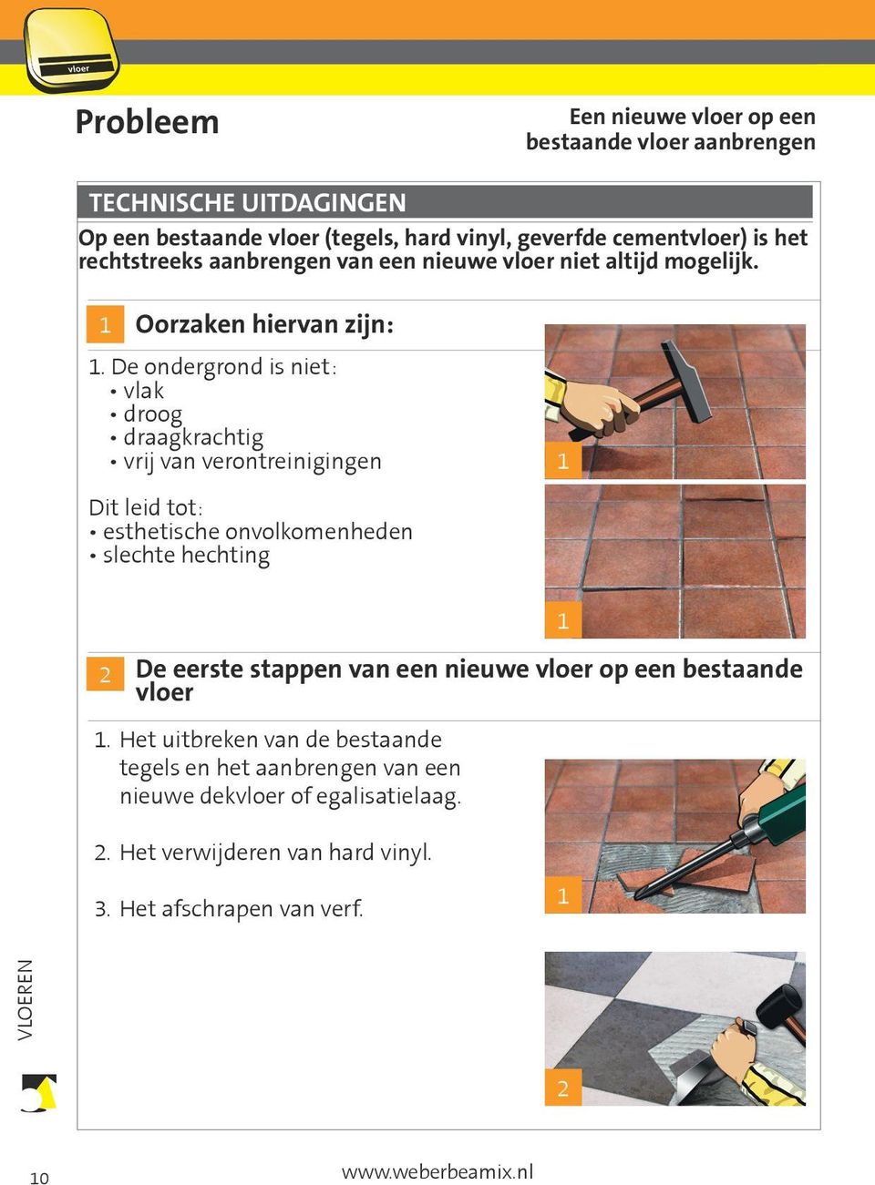 De ondergrond is niet: vlak droog draagkrachtig vrij van verontreinigingen 1 Dit leid tot: esthetische onvolkomenheden slechte hechting 2 De eerste stappen