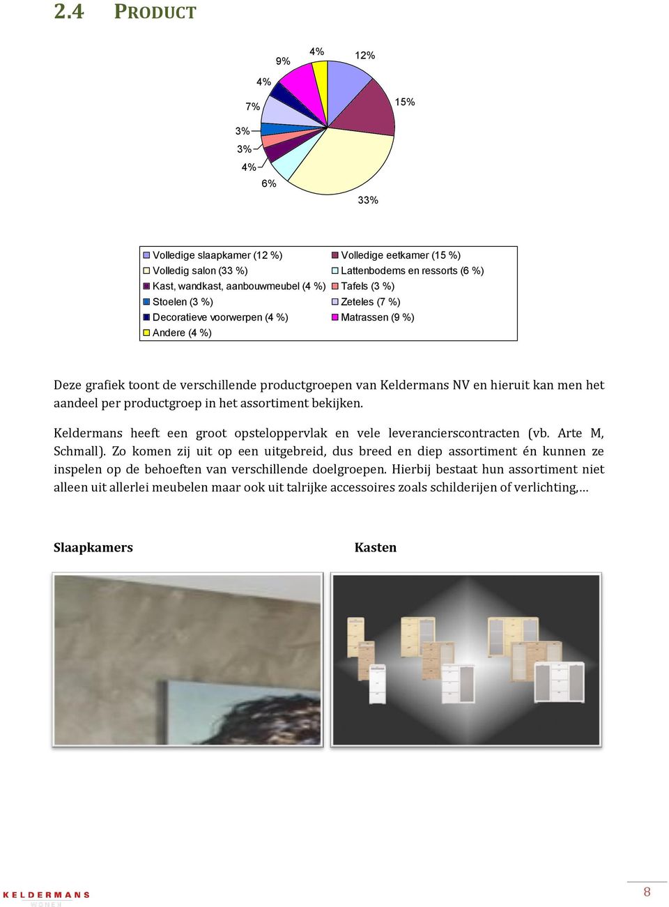 aandeel per productgroep in het assortiment bekijken. Keldermans heeft een groot opsteloppervlak en vele leverancierscontracten (vb. Arte M, Schmall).